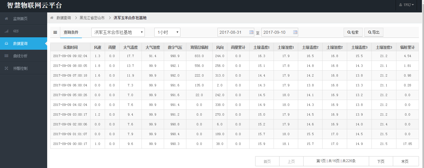 農林“四情”監測預警系統