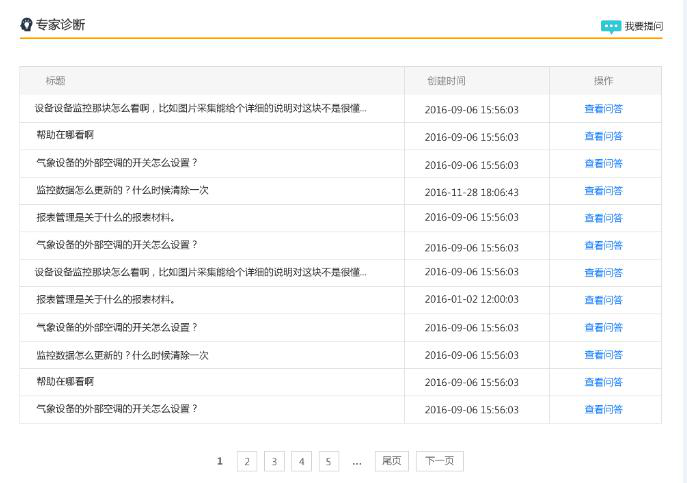 農林“四情”監測預警系統